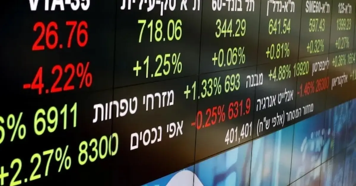 تراجع حاد في أداء البورصة الإسرائيلية وتخارج واسع للمستثمرين