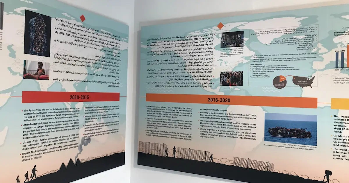 متحف نابو يستعرض تاريخ النزوح البشري عبر معرض فني