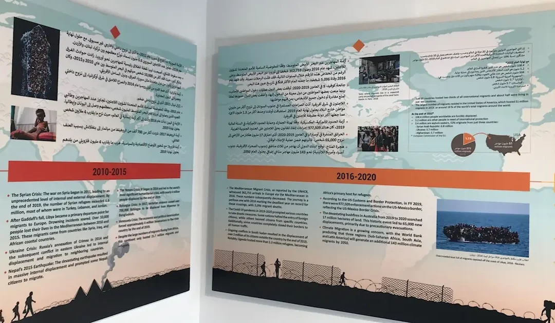 متحف نابو يستعرض تاريخ النزوح البشري عبر معرض فني
